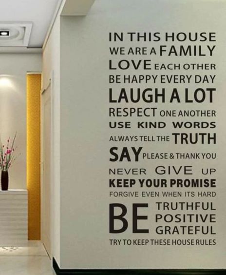 Wall Art - In This House